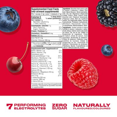 Berry Crush