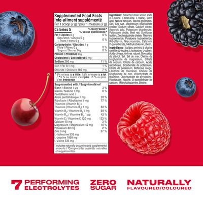 Hydration Mix Sportdryck Pulver Berry Crush 45 portioner Obs! bäst före 30.4.2026